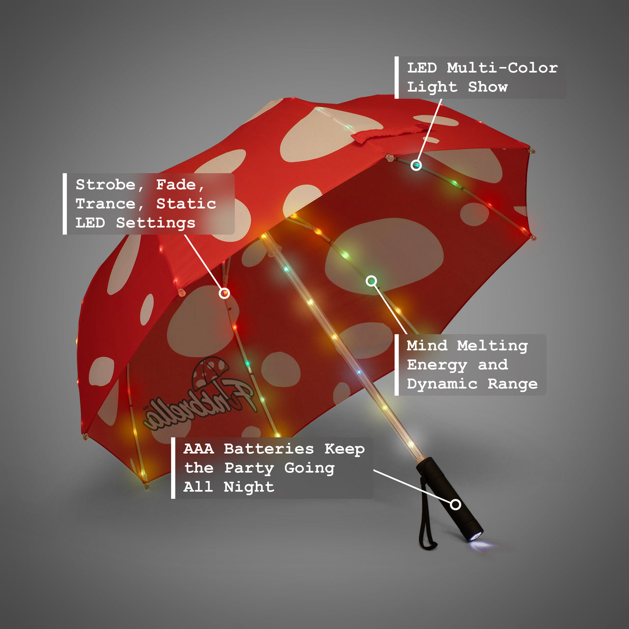 Magic Mushroom LED Umbrella with Multi-Color LED Light Show, Strobe, Fade, Static LED Settings, AAA Batteries, 47” Canopy